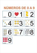 Banner Educativo em Lona Números de Zero a Nove Divertido 70x55cm