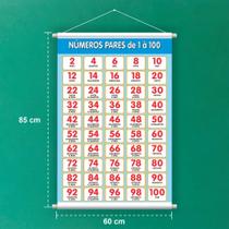 Banner Educativo em Lona Números Pares de 1 à 100 - 85x60cm Banner Educativo em Lona Números Pares de 1 à 100 - 85x60cm