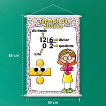 Banner Educativo em Lona Termos da Divisão Fundo Estrelas 70x55cm Banner Educativo em Lona Termos da Divisão Fundo Estrelas 70x55cm