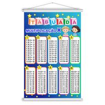 Banner Educativo Lona Tabuada Multiplicação Didático 60x90cm Banner Educativo Lona Tabuada Multiplicação Didático 60x90cm