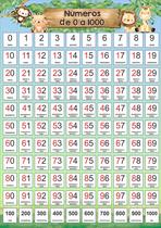Banner Educativo Números de 0 à 1000 Safári Animais e Plantas - 85x60cm Banner Educativo Números de 0 à 1000 Safári Animais e Plantas - 85x60cm