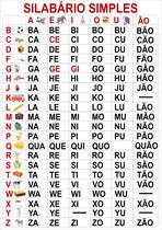 Banner Educativo Silabário Simples Ilustrado
