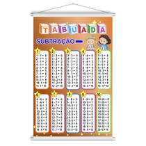 Banner Educativo Tabuada Subtração Menos Didático 60x90cm