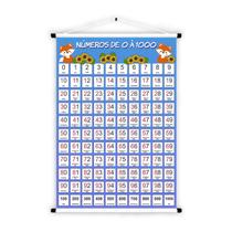 Banner Educativos em Tecido Oxford 0 a 1000 Raposinha 85x60cm