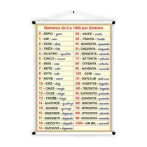 Banner Educativos em Tecido Oxford de 0 a 1000 por Extenso 85x60cm