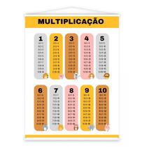 Banner em Lona Com Bastão 60x80cm - Tabuada Multiplicação Banner em Lona Com Bastão 60x80cm - Tabuada Multiplicação