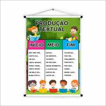 Banner em Lona Educativo Produção textual inicio, meio e fim - 85x60cm Banner em Lona Educativo Produção textual inicio, meio e fim - 85x60cm