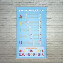 Banner Encontros Vocálicos Pedagógico Escolar 50x80