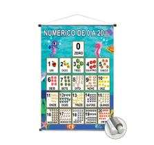 Banner Escolar Didático numérico de 0 a 20 - tam. 40x60cm