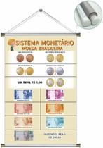 Banner Escolar Pedagógico Moeda E Notas Dinheiro 73x100cm