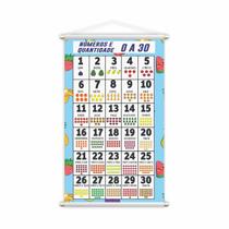 Banner Números E Quantidades 0 A 30 Pedagógico 60X40Cm Banner Números E Quantidades 0 A 30 Pedagógico 60X40Cm