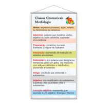Banner Pedagógico Classes Gramaticais (Morfologia) 80x50cm