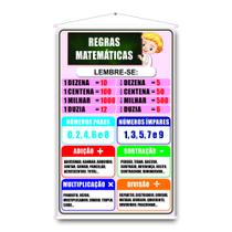 Banner Pedagógico e Didático Regras Matemáticas Escolar B1