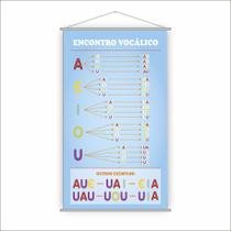 Banner Pedagógico Escolar - Encontros Vocálicos 120x65cm Banner Pedagógico Escolar - Encontros Vocálicos 120x65cm