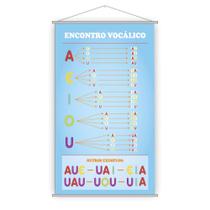 Banner Pedagógico Escolar - Encontros Vocálicos 80x50cm Banner Pedagógico Escolar - Encontros Vocálicos 80x50cm
