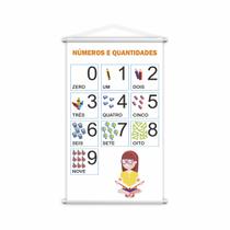 Banner Pedagógico Escolar Números Quantidade 0 a 9 80x50cm Banner Pedagógico Escolar Números Quantidade 0 a 9 80x50cm