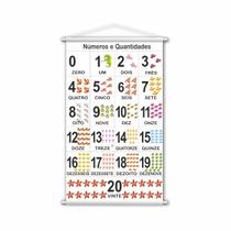 Banner Pedagógico Escolar Números Quantidades 0 a 20 80x50cm
