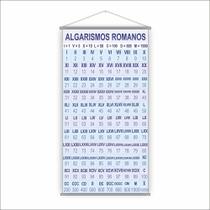 Banner Pedagógico Escolar Números Romanos 120X65Cm - Plimshop