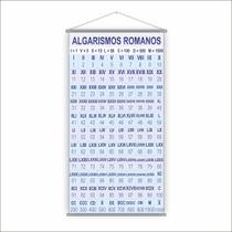 Banner Pedagógico Escolar Números Romanos 80x50cm Banner Pedagógico Escolar Números Romanos 80x50cm