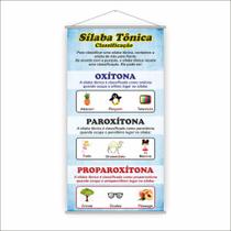 Banner Pedagógico Escolar Sílaba Tônica Imagens 120x65cm Banner Pedagógico Escolar Sílaba Tônica Imagens 120x65cm