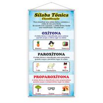 Banner Pedagógico Escolar Sílaba Tônica Imagens 80x50cm Banner Pedagógico Escolar Sílaba Tônica Imagens 80x50cm