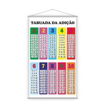 Banner Pedagógico Escolar Tabuada Da Adição 80X50Cm