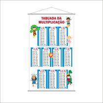 Banner Pedagógico Escolar Tabuada Da Multiplicação 120X65Cm