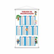 Banner Pedagógico Escolar Tabuada da Multiplicação 80x50cm Banner Pedagógico Escolar Tabuada da Multiplicação 80x50cm