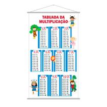 Banner Pedagógico Escolar Tabuada da Multiplicação 80x50cm