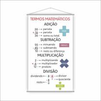 Banner Pedagógico Escolar Termos Matemáticos 120X65Cm