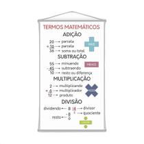 Banner Pedagógico Escolar Termos Matemáticos 120X65Cm