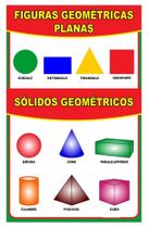 Banner Pedagógico - Figuras Geométricas - 50x80cm