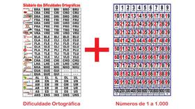 Banner Pedagógico Kit 2 und - Dificuldade Ortográfica + Números de 0 a 1.000 - 50x80cm