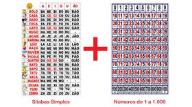 Banner Pedagógico Kit 2 und - Silabário Sílabas Simples + Números de 0 a 1.000 - 50x80cm