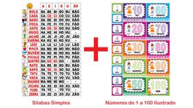 Banner Pedagógico Kit 2 und - Silabário Sílabas Simples + Números de 1 a 100 - 50x80cm