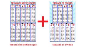 Banner Pedagógico Kit 2 und - Tabuada da Multiplicação + Tabuada da Divisão - 50x80cm - Andorinha Comunicação Visual