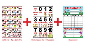 Banner Pedagógico Kit 3 und - Alfabeto 1 Tipo Letra + Números 0 a 10 + Calendário - 50x80cm