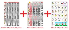 Banner Pedagógico Kit 3 und - Dificuldade Ort + Sílabas Simples + Alfabeto 4 tipos letras - 50x80cm