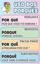 Banner Pedagógico Português Uso Dos Porquês