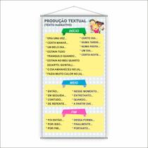 Banner Pedagógico Produção Textual Texto Narrativo 80x50cm Banner Pedagógico Produção Textual Texto Narrativo 80x50cm