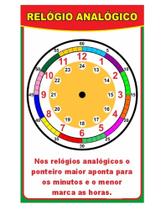 Banner Pedagógico - Relógio Analógico - 50x80cm