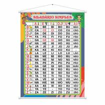 Banner Pedagógico - Silabário (90x120cm)