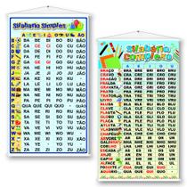 Banner Pedagógico Silabas Simples e Complexo - Kit 2 Und Banner Pedagógico Silabas Simples e Complexo - Kit 2 Und