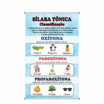 Banner Pedagógico Sílabas Tônicas Ensino Escolar didático Banner Pedagógico Sílabas Tônicas Ensino Escolar didático