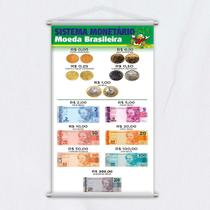 Banner Pedagógico Sistema Monetário Brasileiro 80x50cm