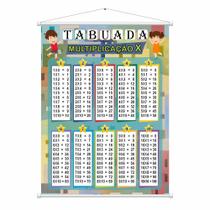 Banner Pedagógico - Tabuada 90x120