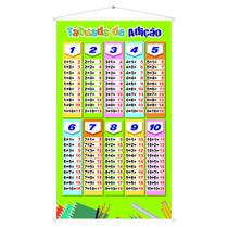 Banner Pedagógico Tabuada Adição - Didático Apoio Escolar Banner Pedagógico Tabuada Adição - Didático Apoio Escolar