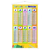 Banner Pedagógico Tabuada Divisão - Didático Apoio Escolar Banner Pedagógico Tabuada Divisão - Didático Apoio Escolar