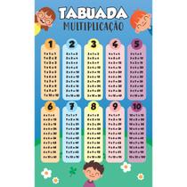 Banner Pedagógico - Tabuada Multiplicação - PANDAPRINT