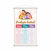 Banner Produção Textual Início Meio Fim Pedagógico 60x40cm Banner Produção Textual Início Meio Fim Pedagógico 60x40cm